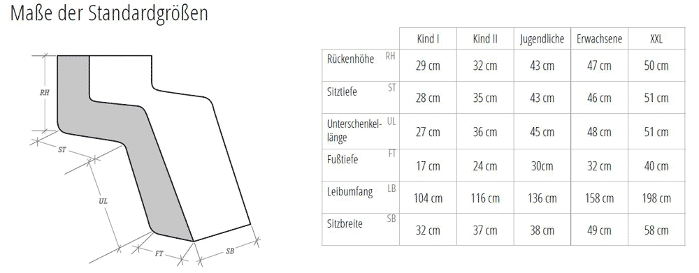 Kinderschlupfsack Sören