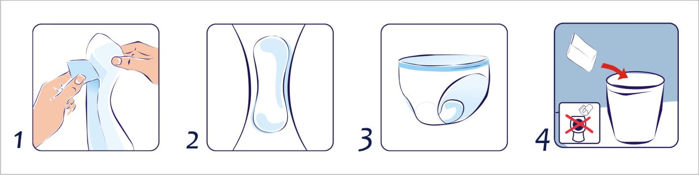 Einlagen Seni Control Super 15 Stück