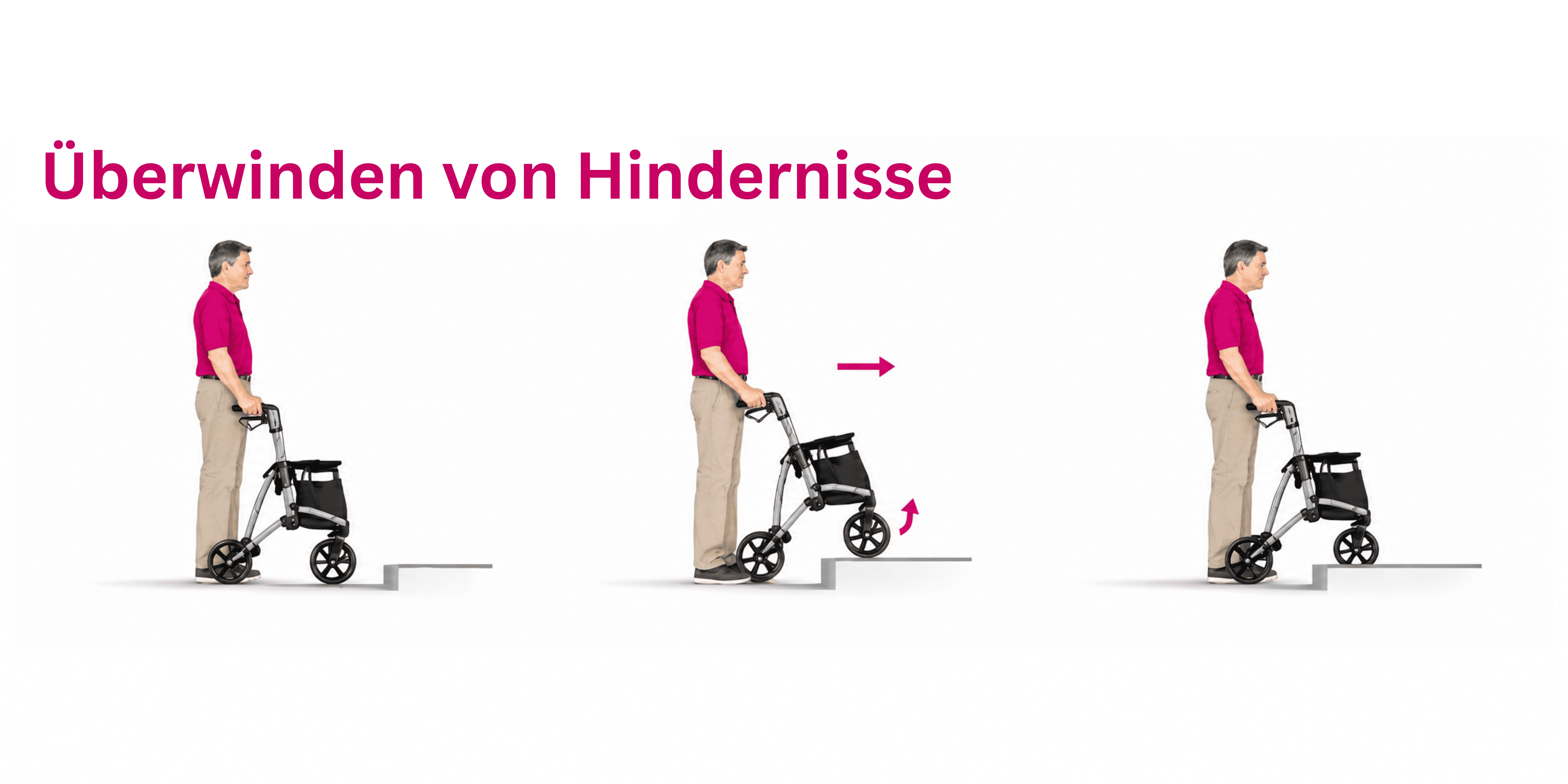 ueberwinden_von_hindernissen_sani-fuchs.de