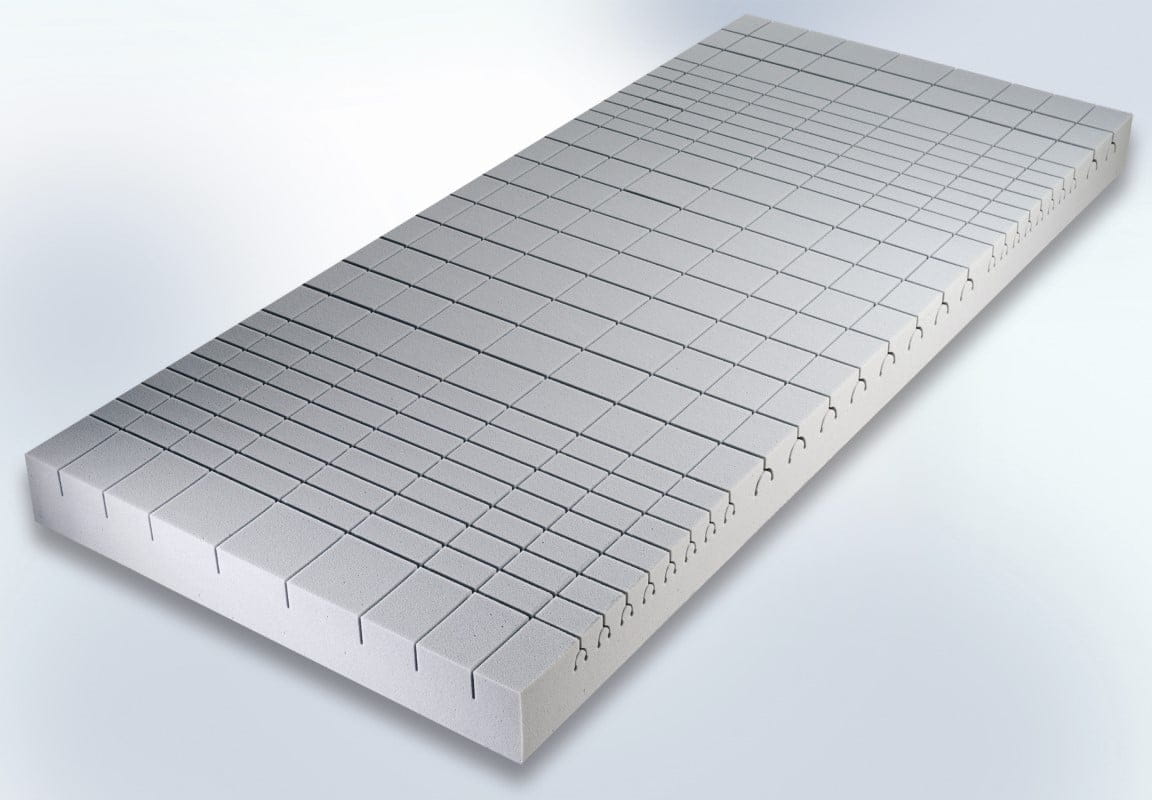 Anti-Decubitus-Matratze-Kubivent-Conform-2 Kubivent Anti-Decubitus-Matratze Conform