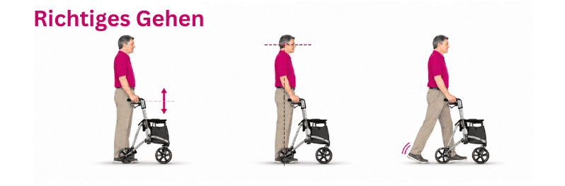 richtig_gehen_mit_dem_rollator_sani-fuchs.de