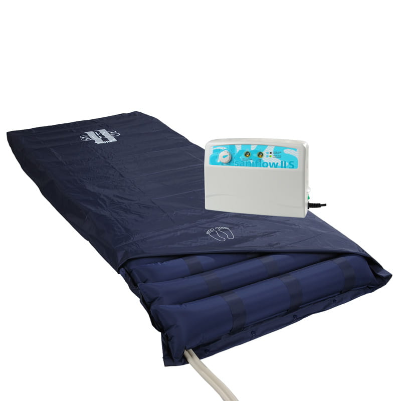 Wechseldrucksystem-AKS-Saniflow-II-S Wechseldrucksystem AKS Saniflow II S